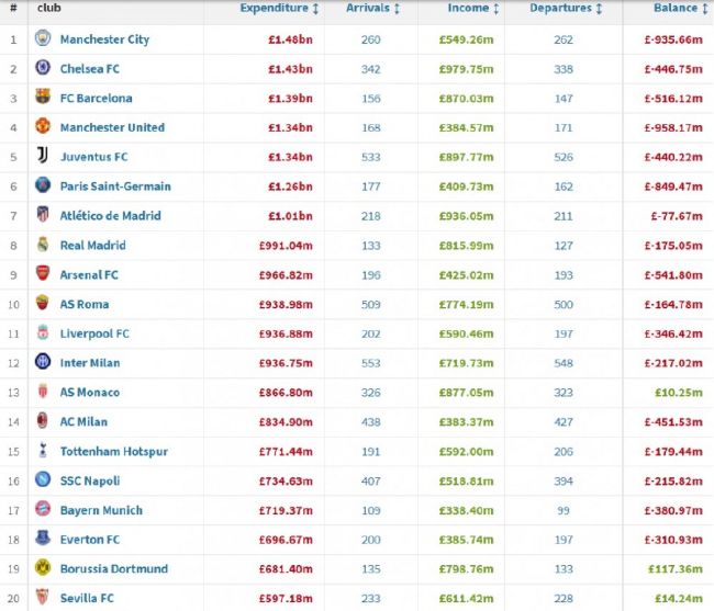 包凡华兴资本