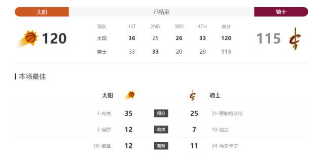 隐秘洞窟的深处