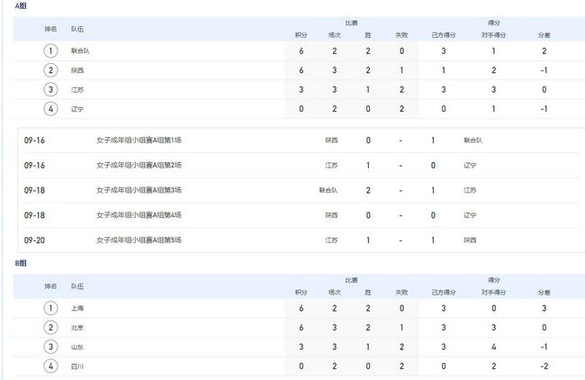 4438成人成人高清视频