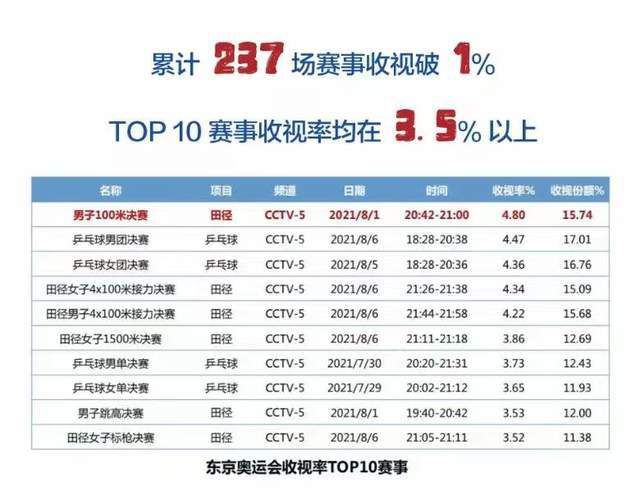 99精品久久久久久久婷婷